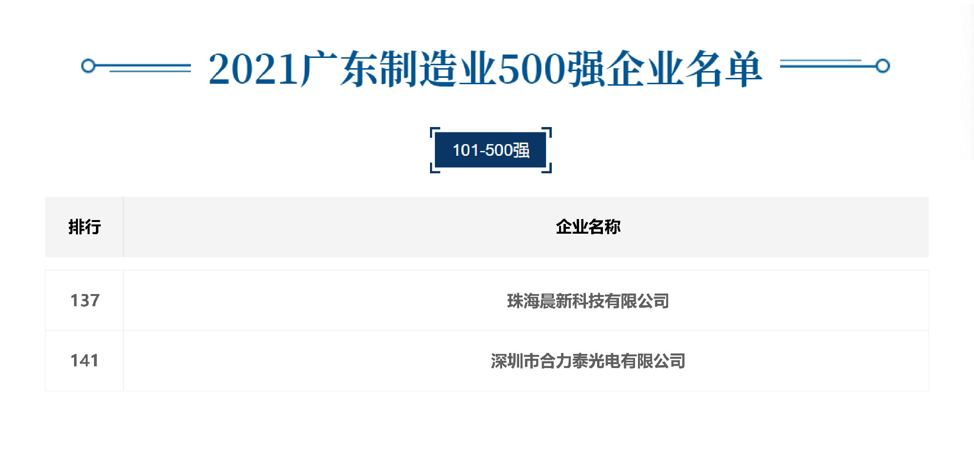 榮譽排行榜0713_畫板 1(5).jpg